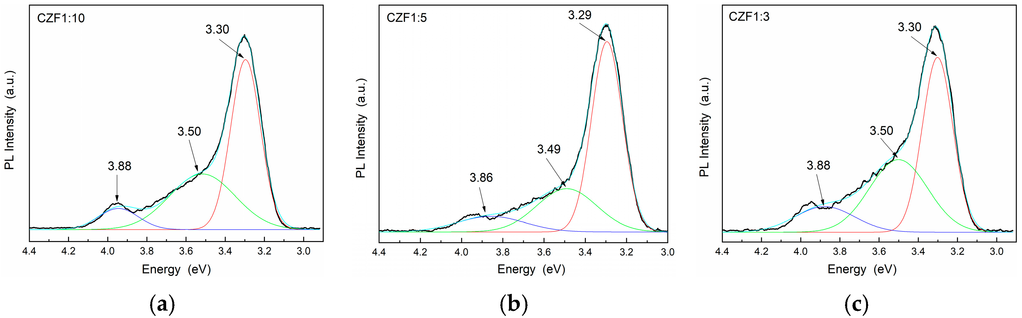 Materials 16 02858 g006 Materials 16 02858 g006