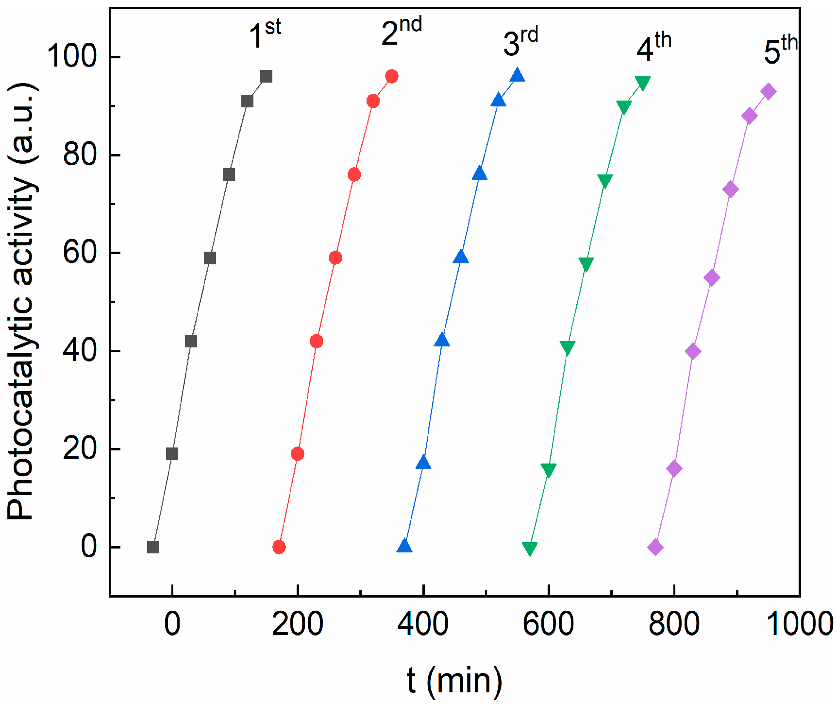 Materials 16 02858 g011 Materials 16 02858 g011