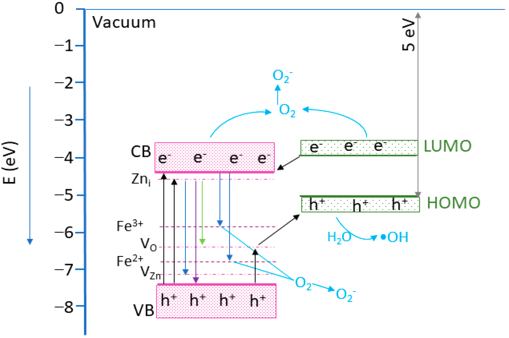 Materials 16 02858 g013 Materials 16 02858 g013