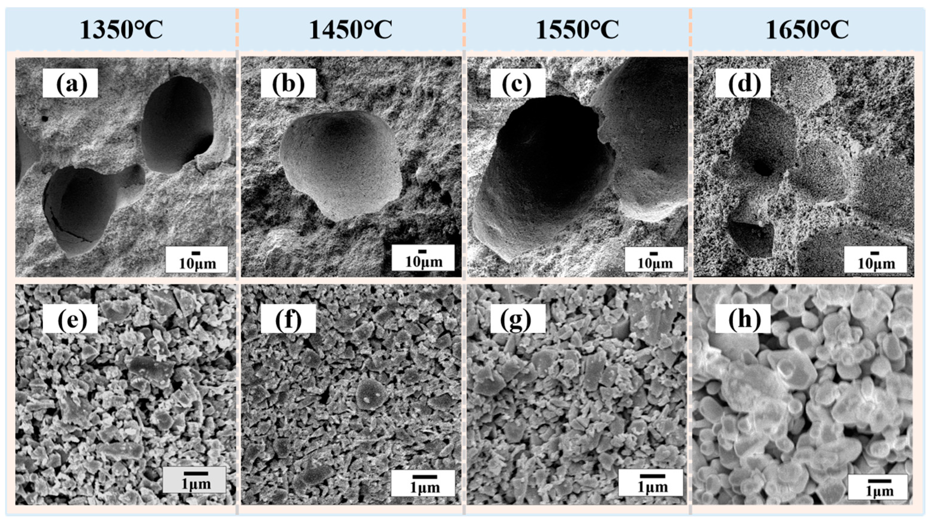 Materials 16 02861 g008 Materials 16 02861 g008