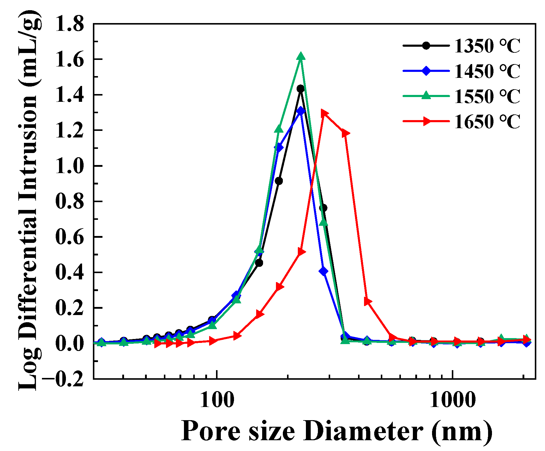 Materials 16 02861 g009 Materials 16 02861 g009