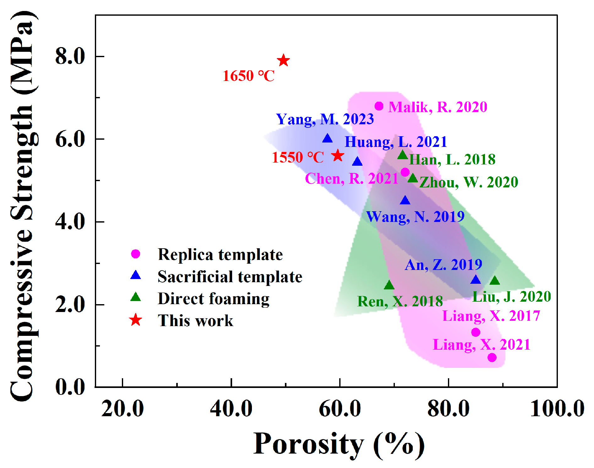 Materials 16 02861 g011 Materials 16 02861 g011