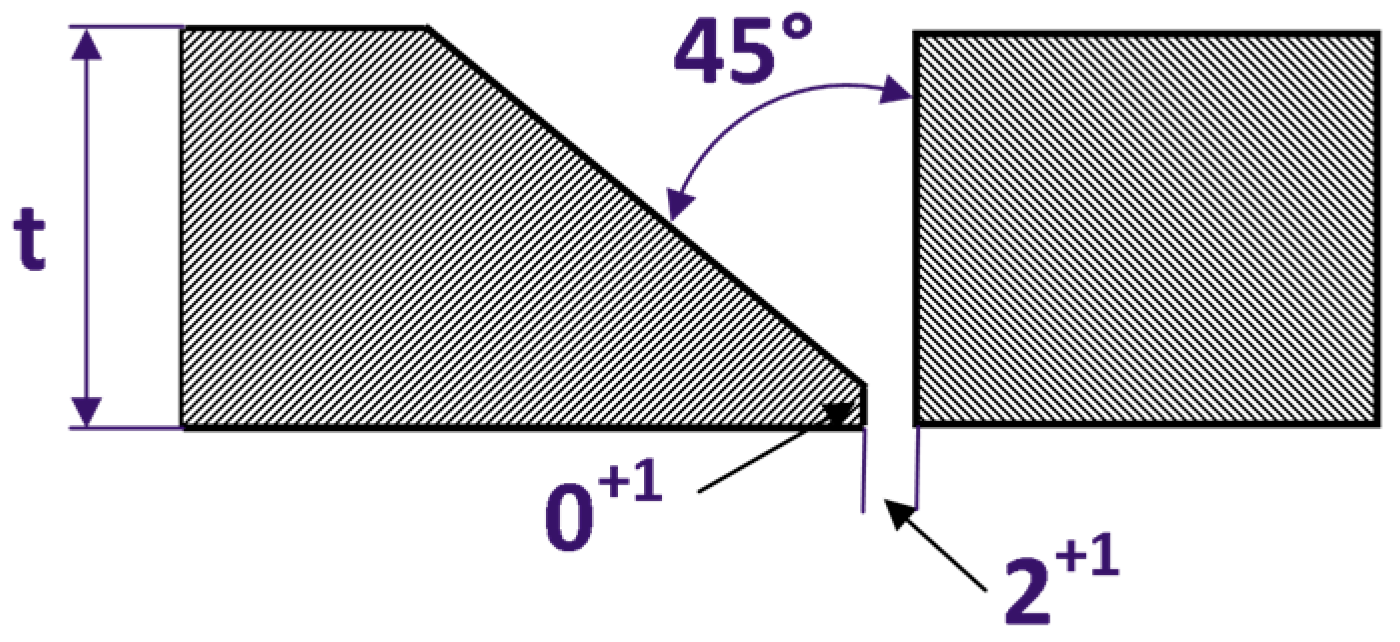 Materials 16 02862 g003