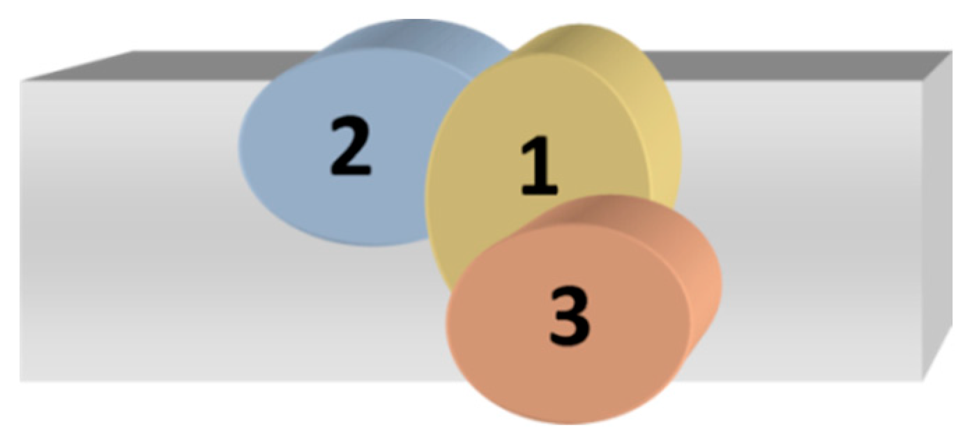 Materials 16 02862 g004