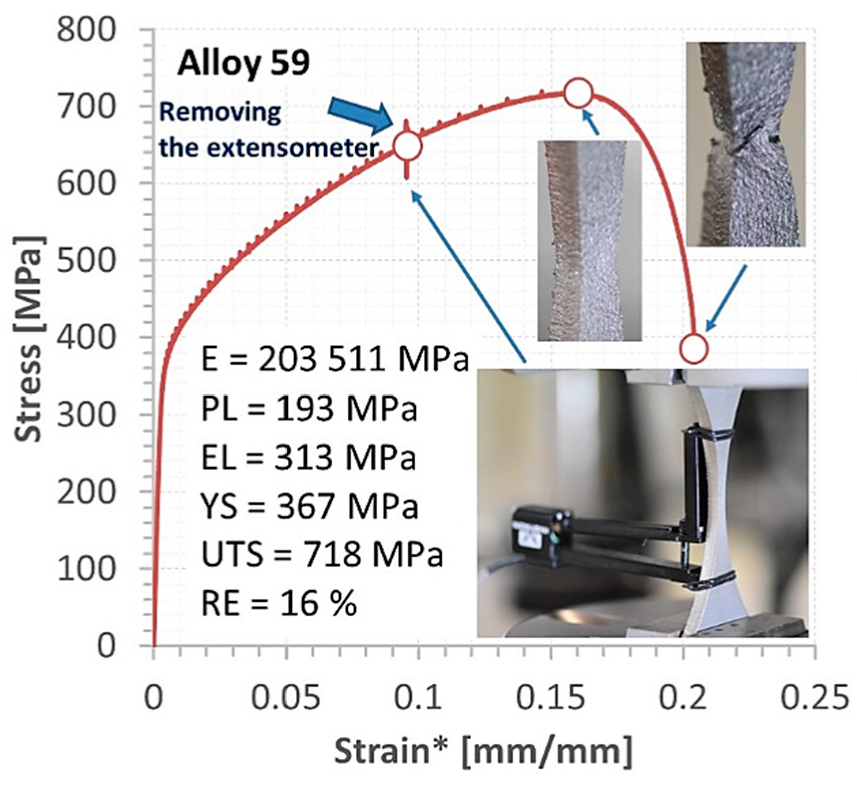 Materials 16 02862 g012