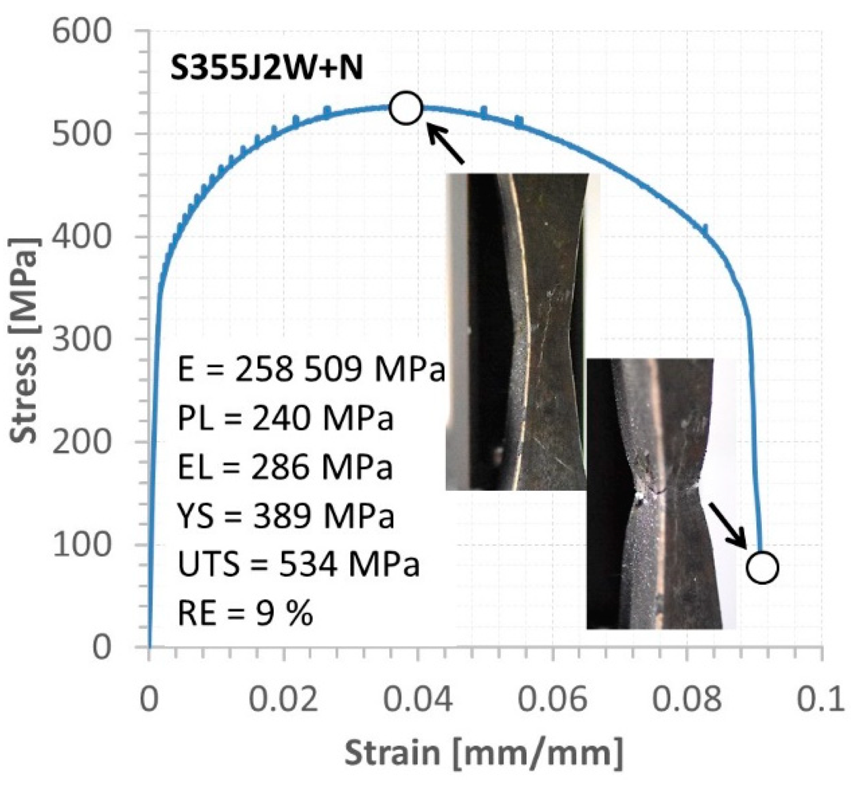 Materials 16 02862 g013