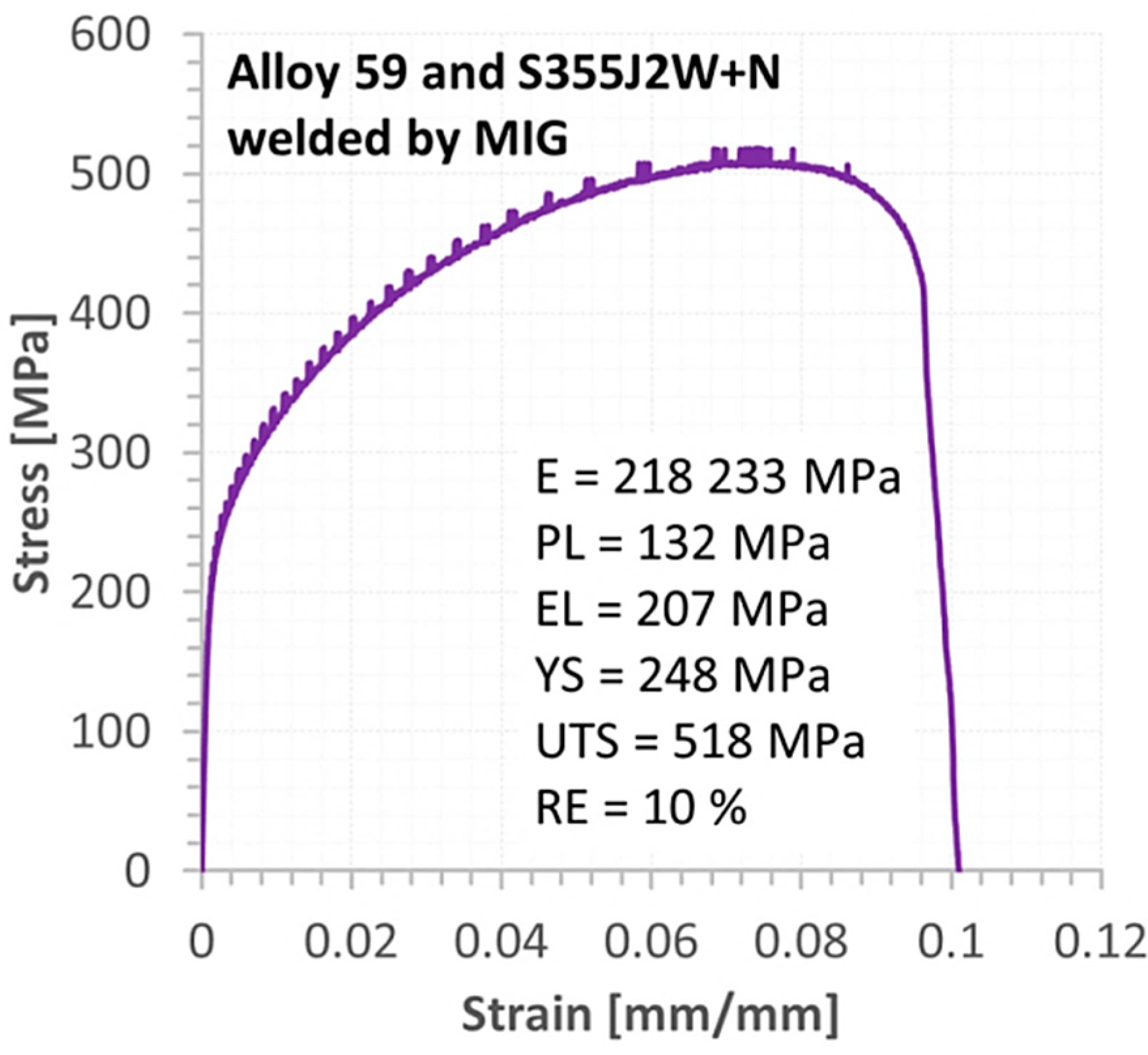 Materials 16 02862 g014