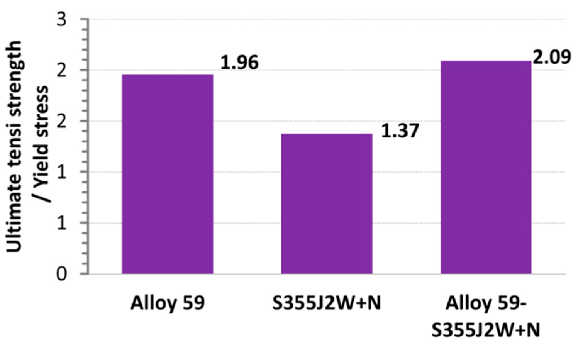Materials 16 02862 g016