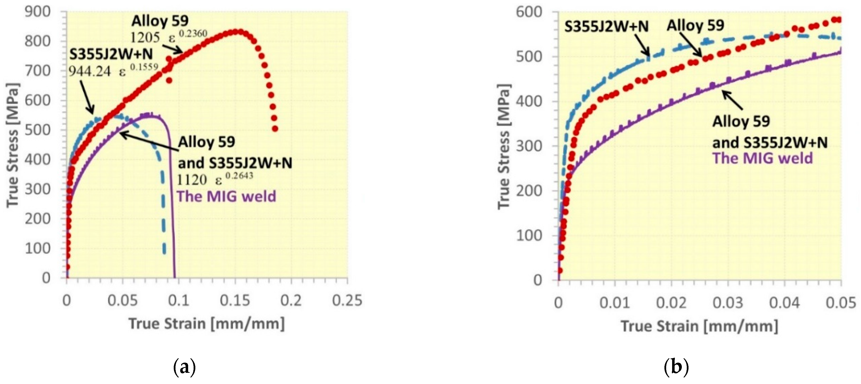 Materials 16 02862 g017