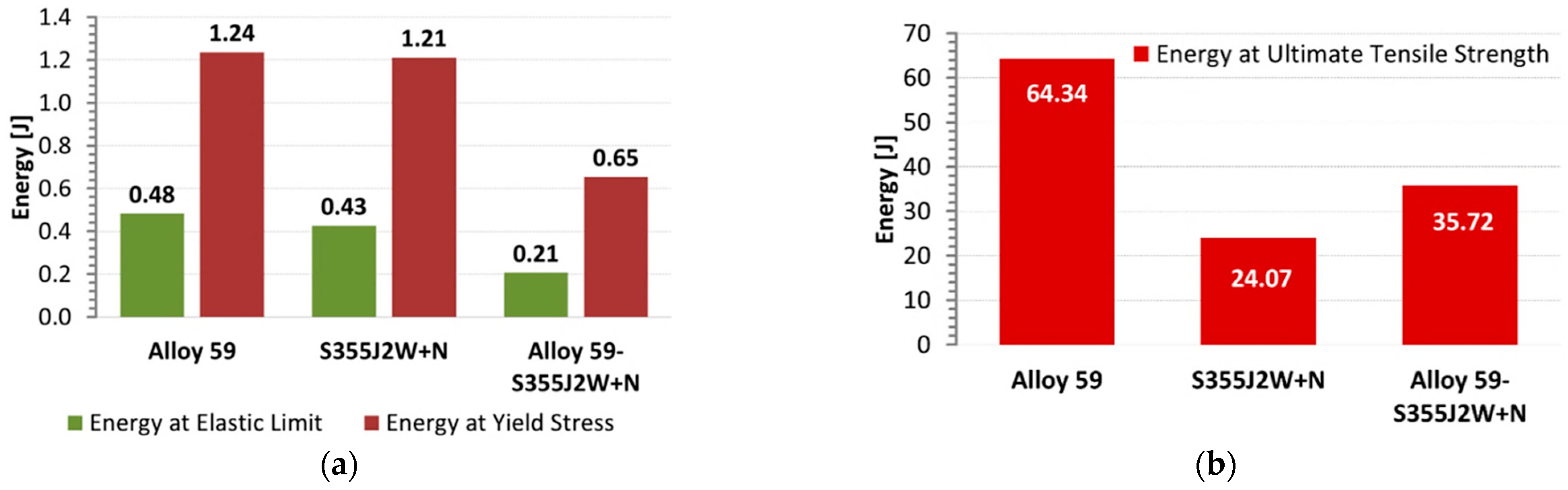Materials 16 02862 g019