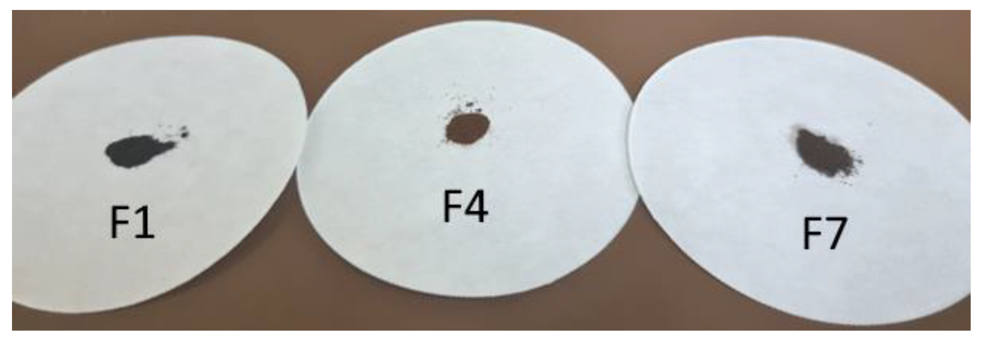 Materials 16 02864 g002