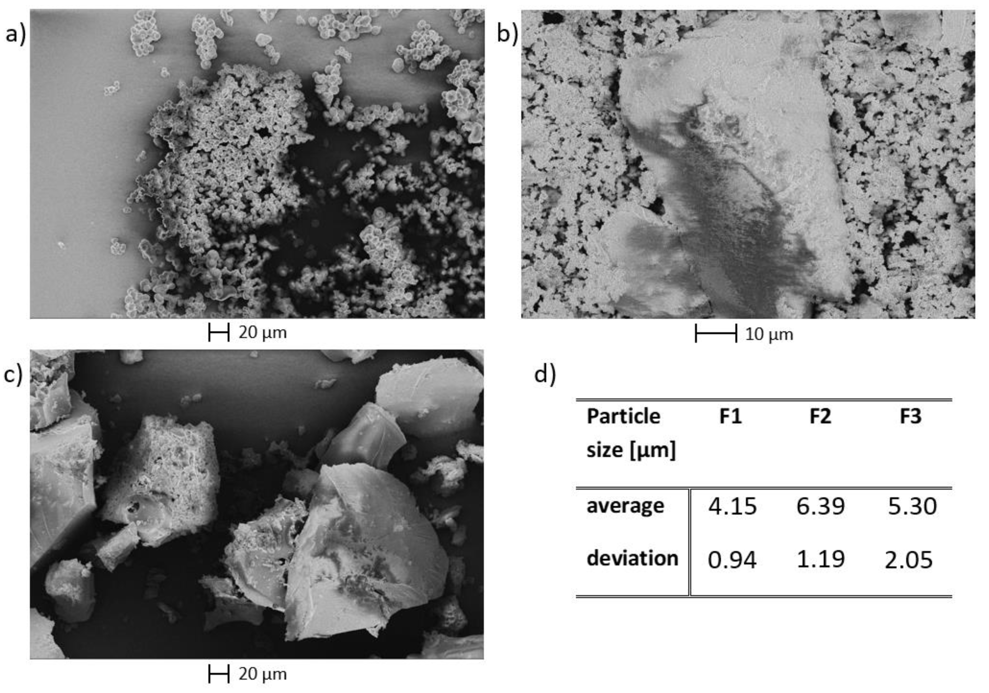 Materials 16 02864 g007