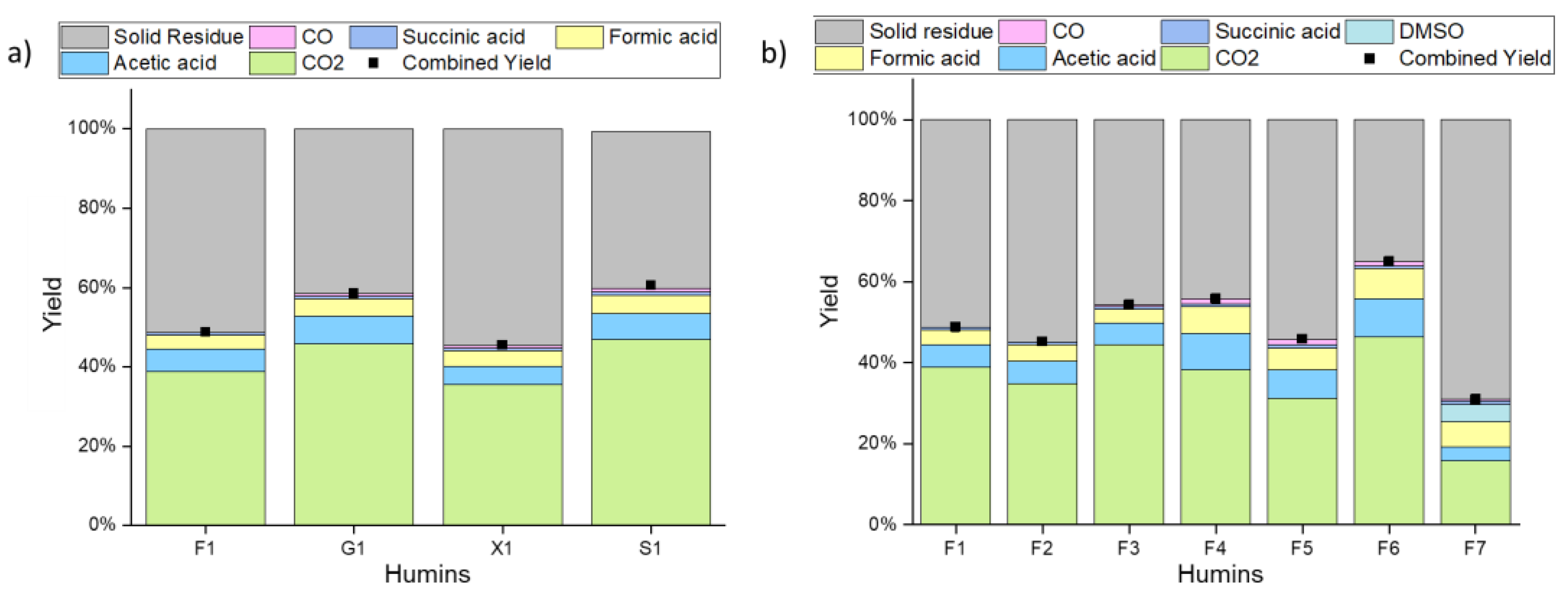 Materials 16 02864 g008