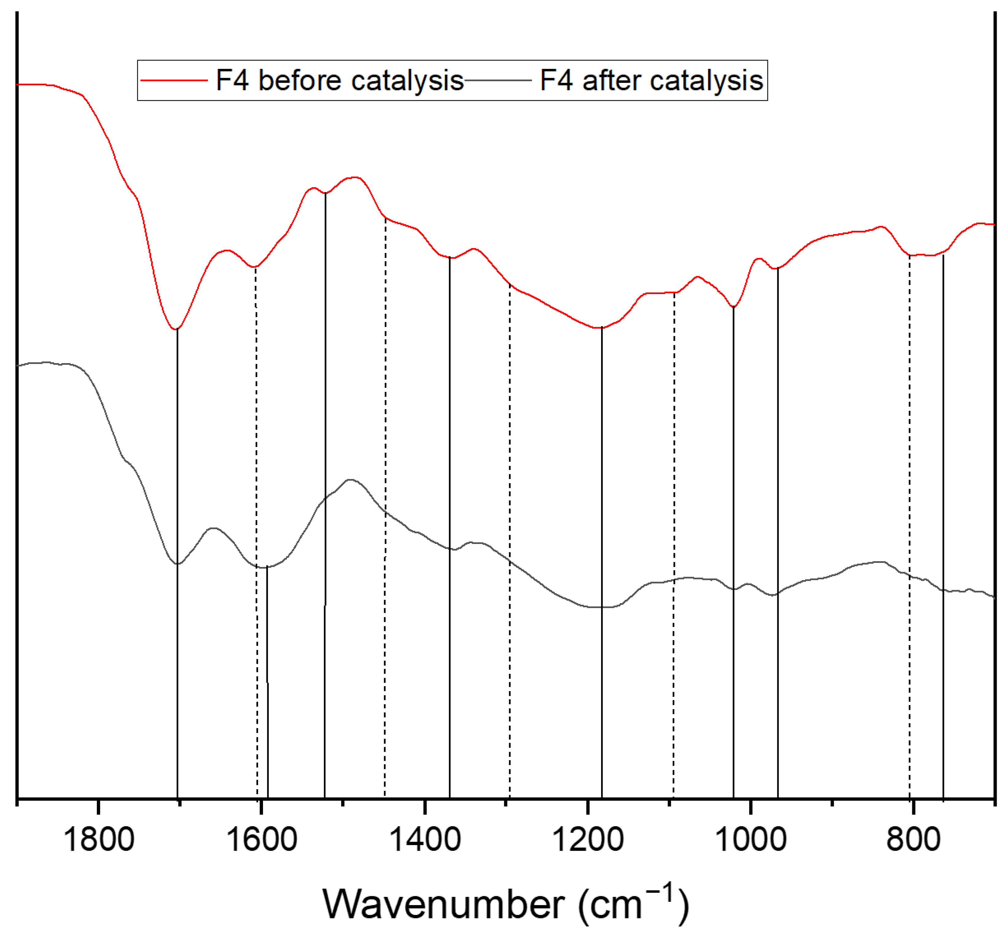 Materials 16 02864 g009