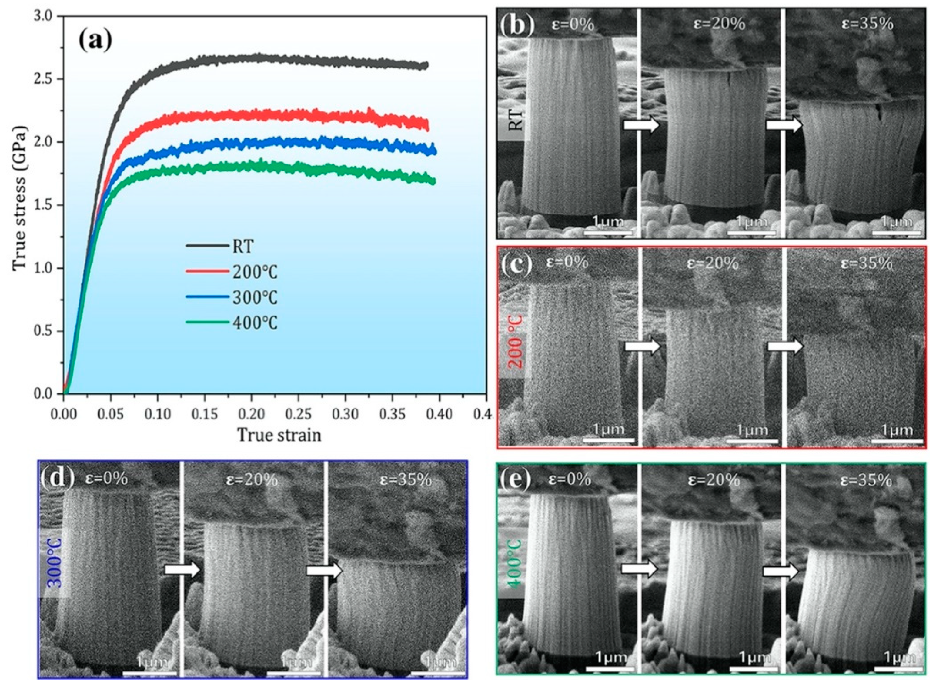Materials 16 02874 g010 Materials 16 02874 g010