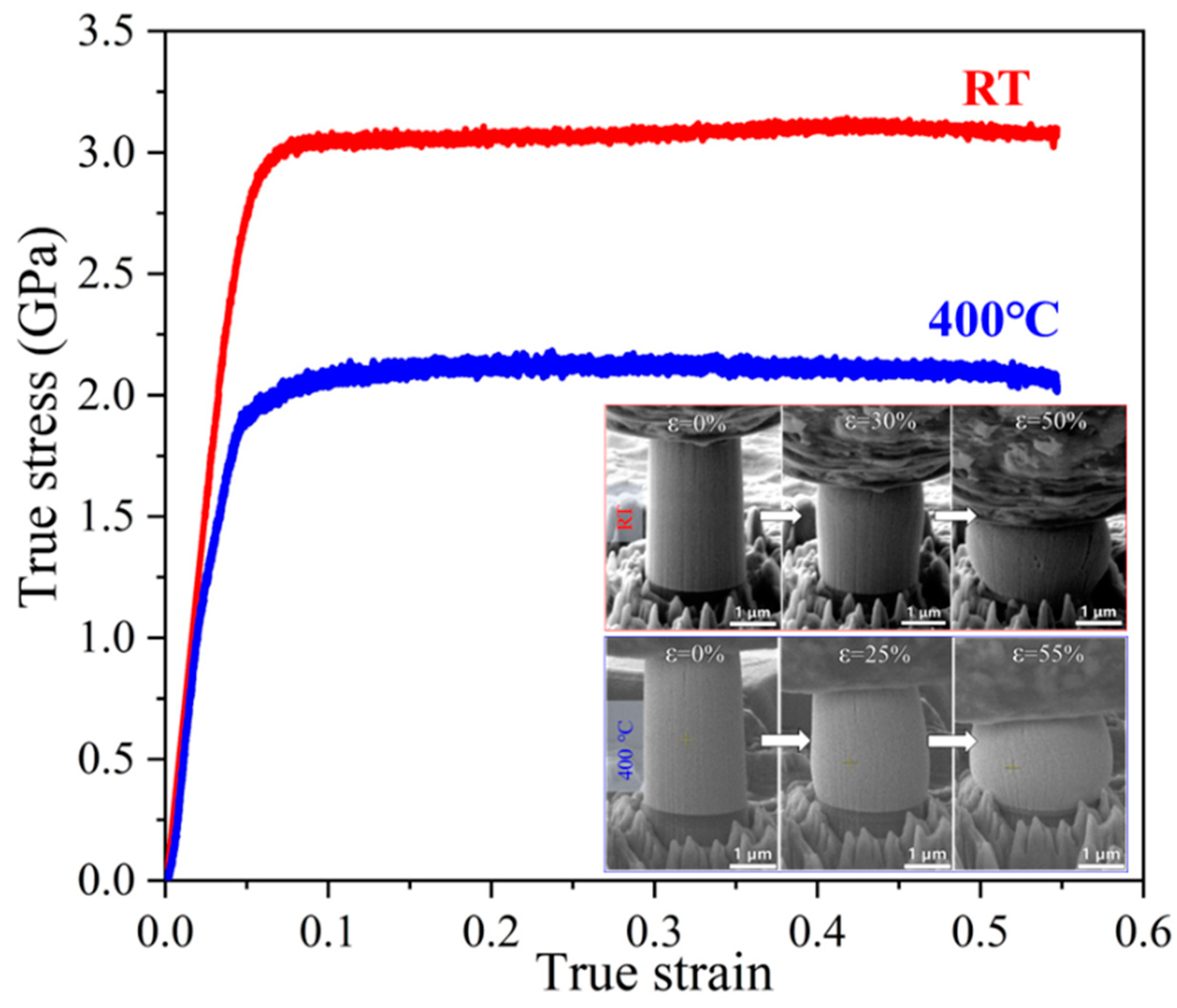 Materials 16 02874 g013 Materials 16 02874 g013