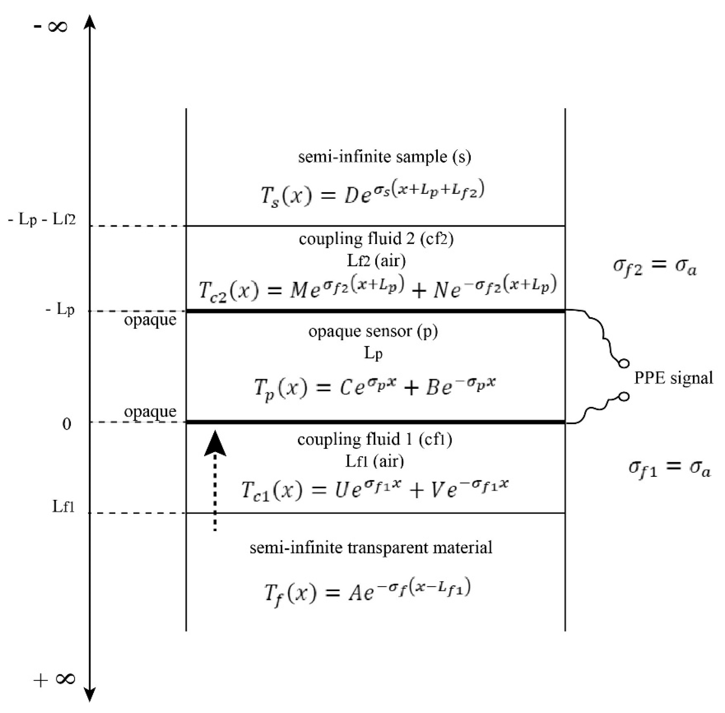 Materials 16 02880 g001 Materials 16 02880 g001