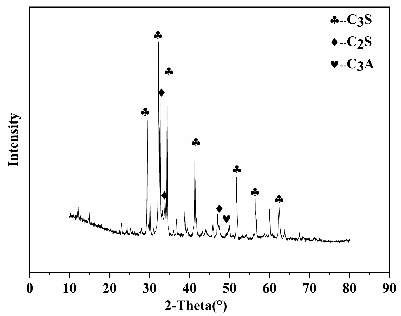 Materials 16 02887 g001