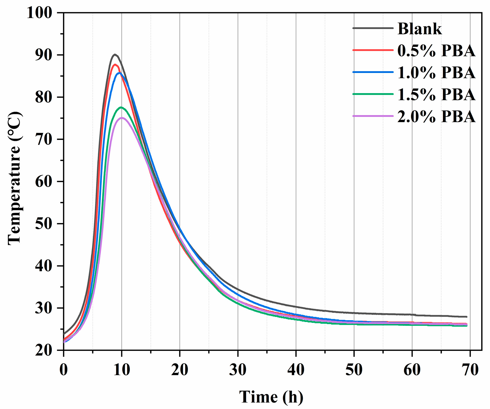 Materials 16 02887 g004