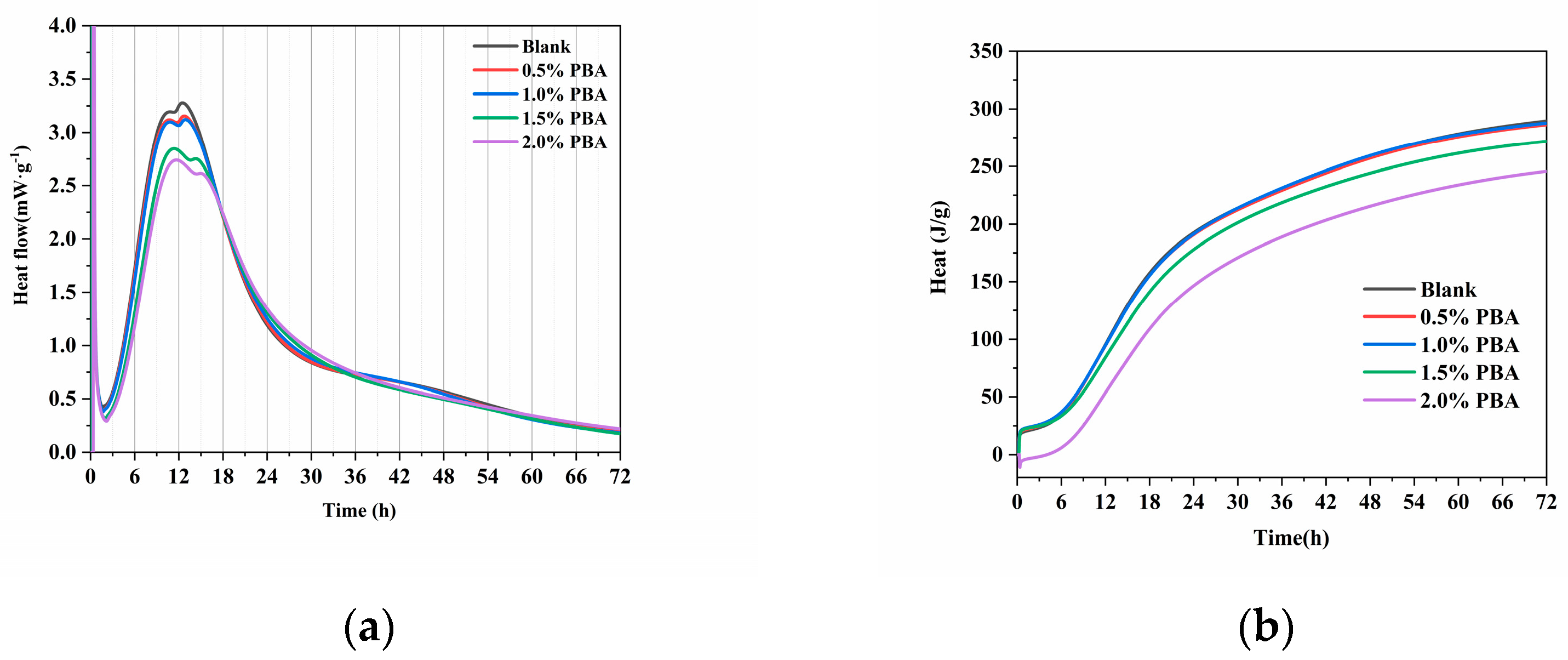 Materials 16 02887 g005