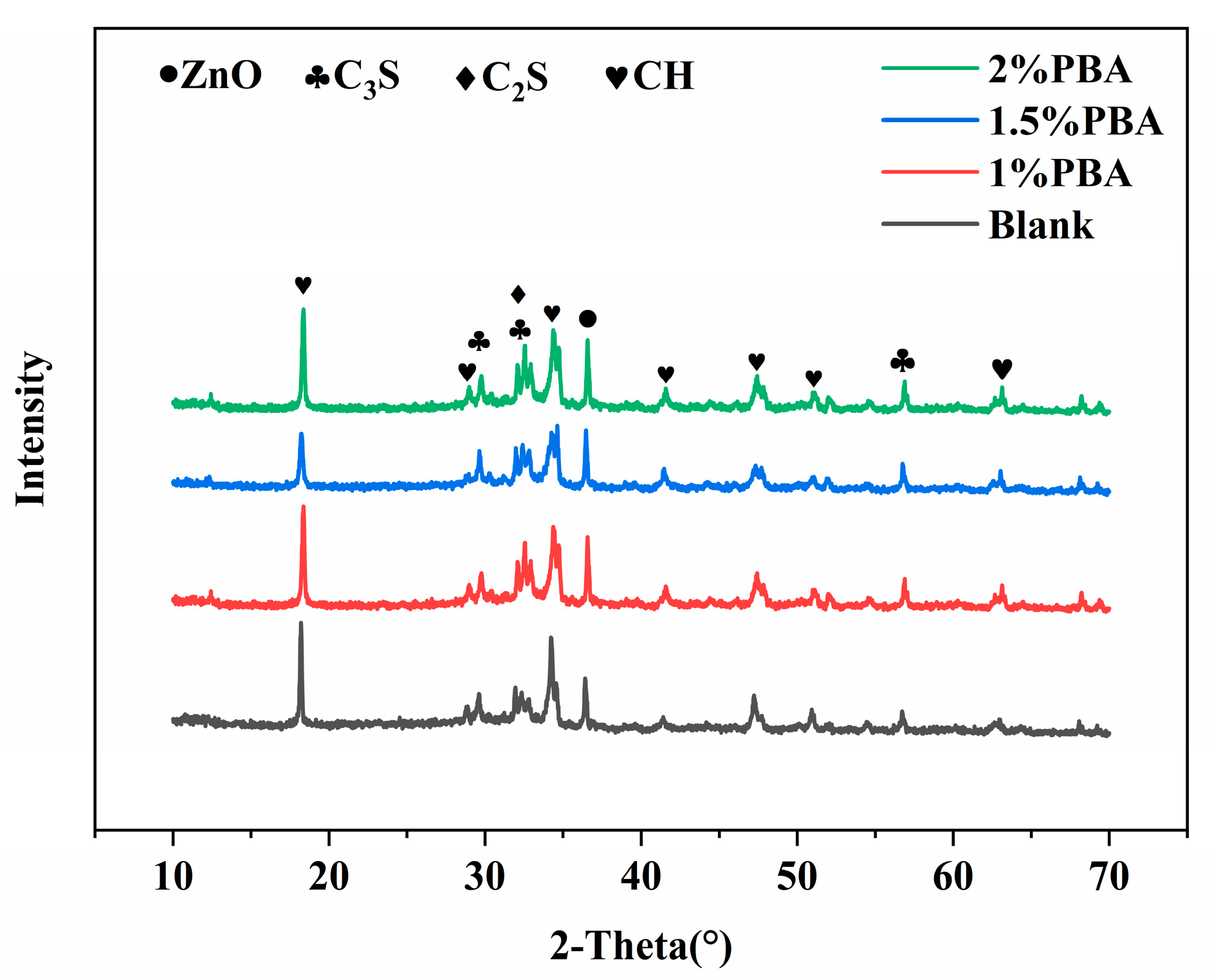 Materials 16 02887 g006