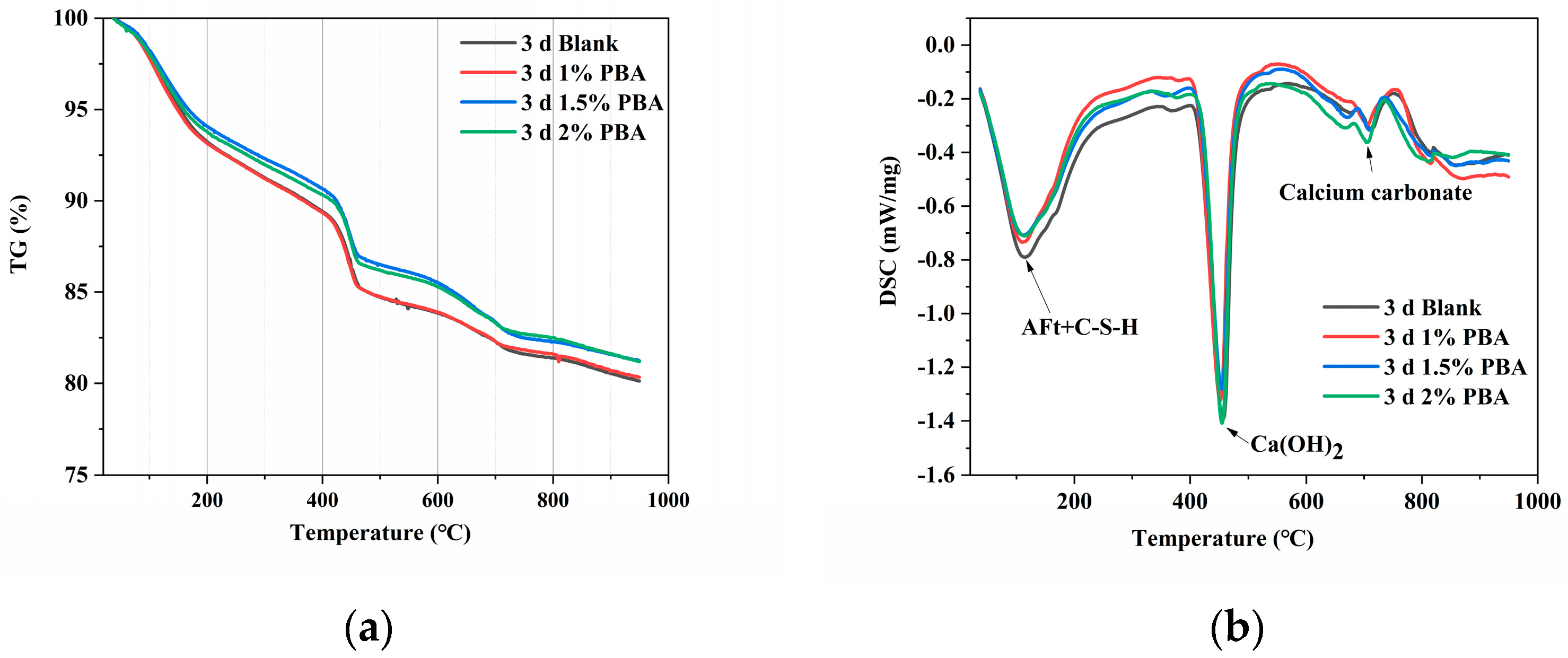 Materials 16 02887 g007