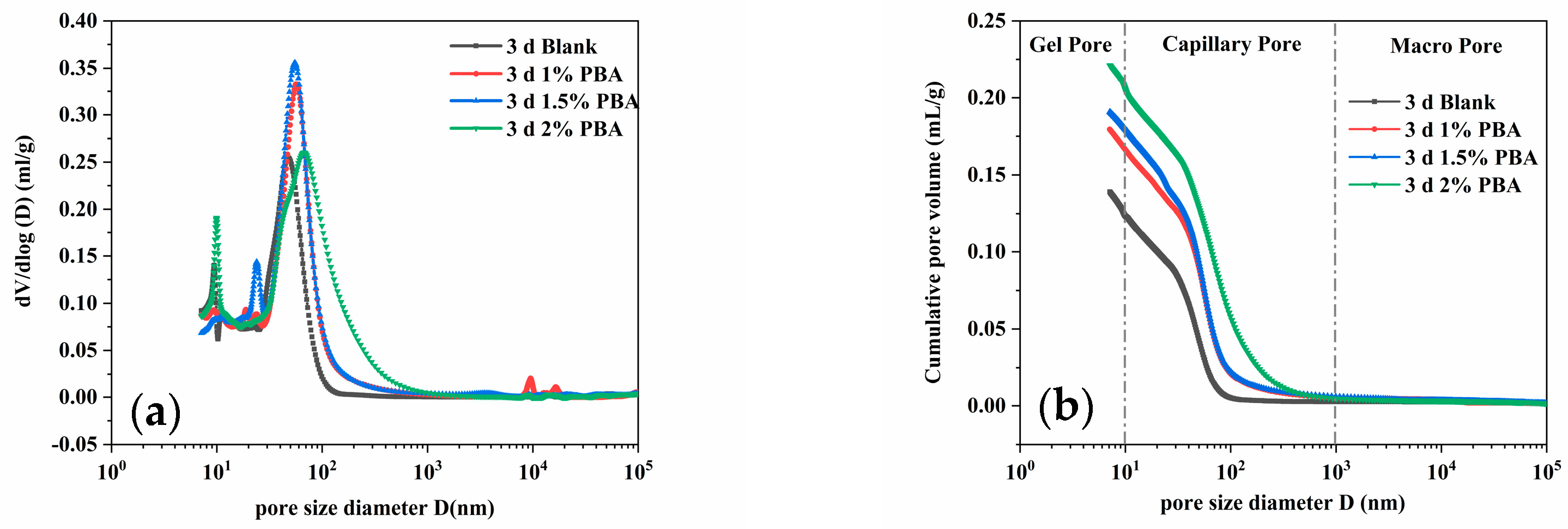 Materials 16 02887 g008