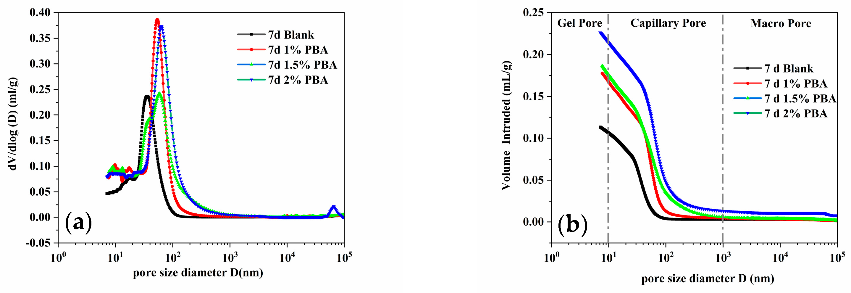 Materials 16 02887 g009