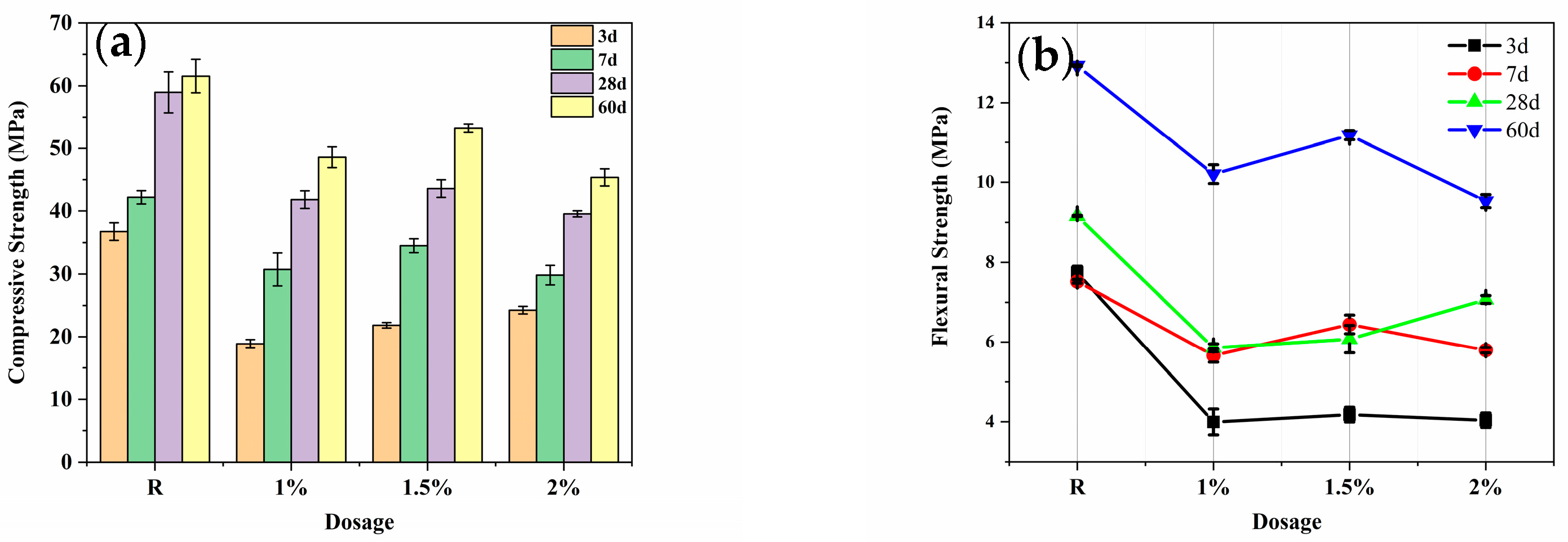 Materials 16 02887 g010