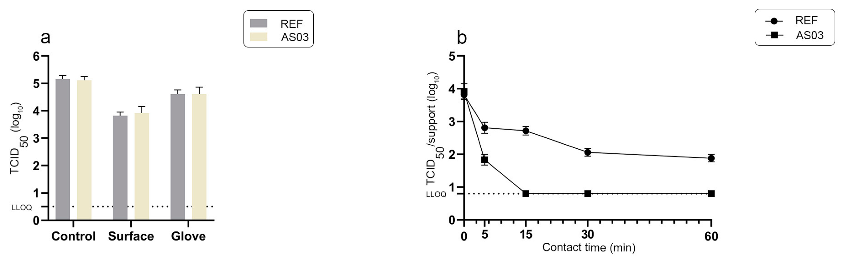 Materials 16 02889 g005 Materials 16 02889 g005