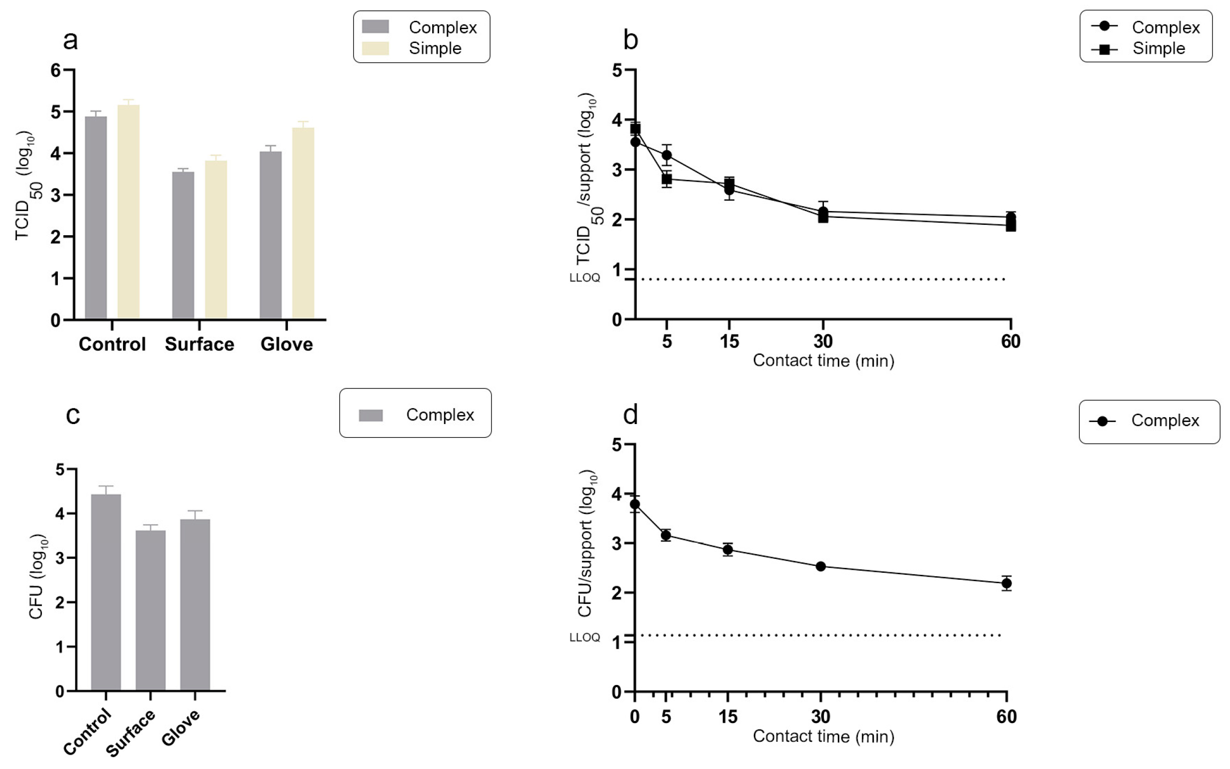 Materials 16 02889 g006 Materials 16 02889 g006
