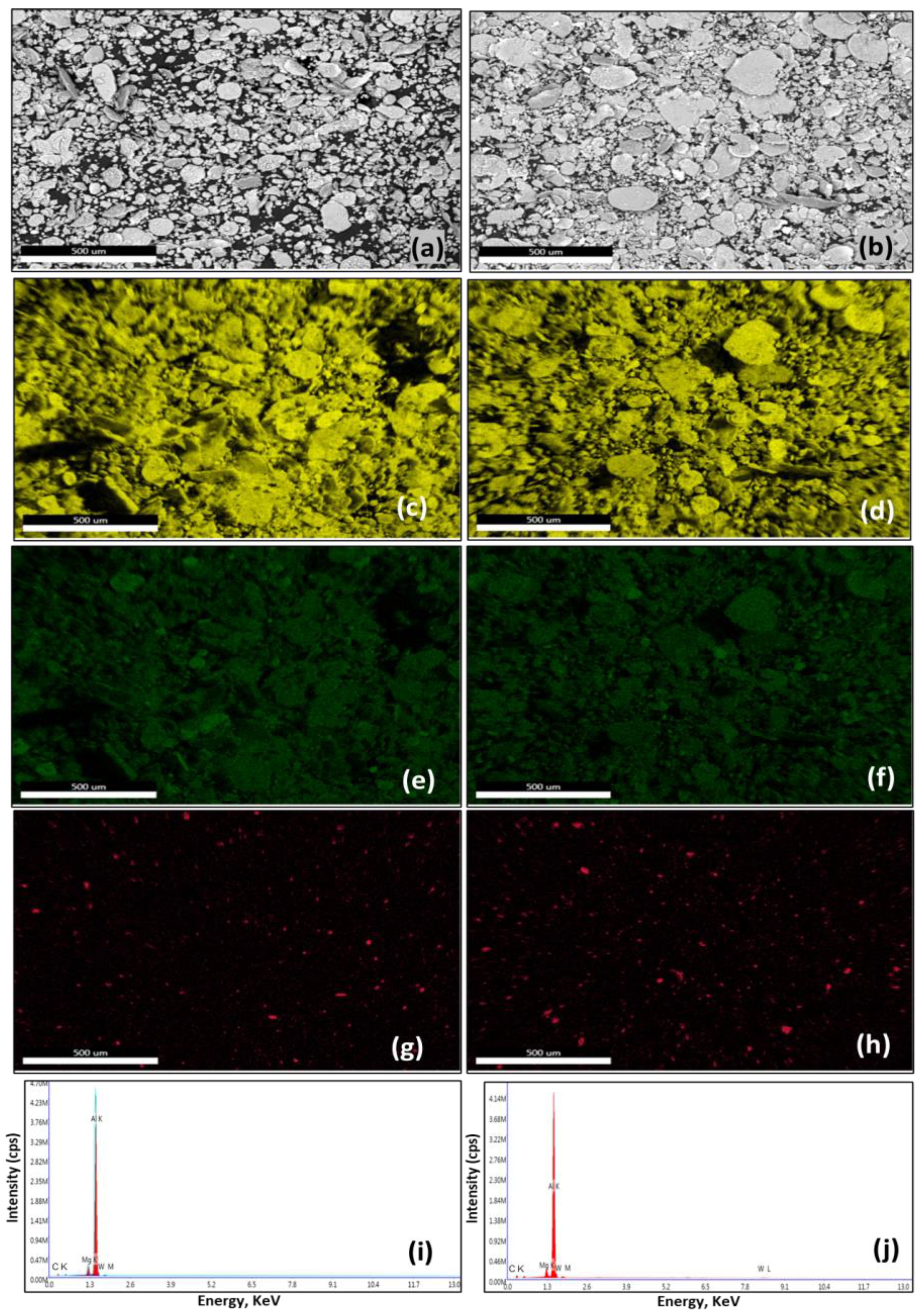 Materials 16 02891 g003 Materials 16 02891 g003