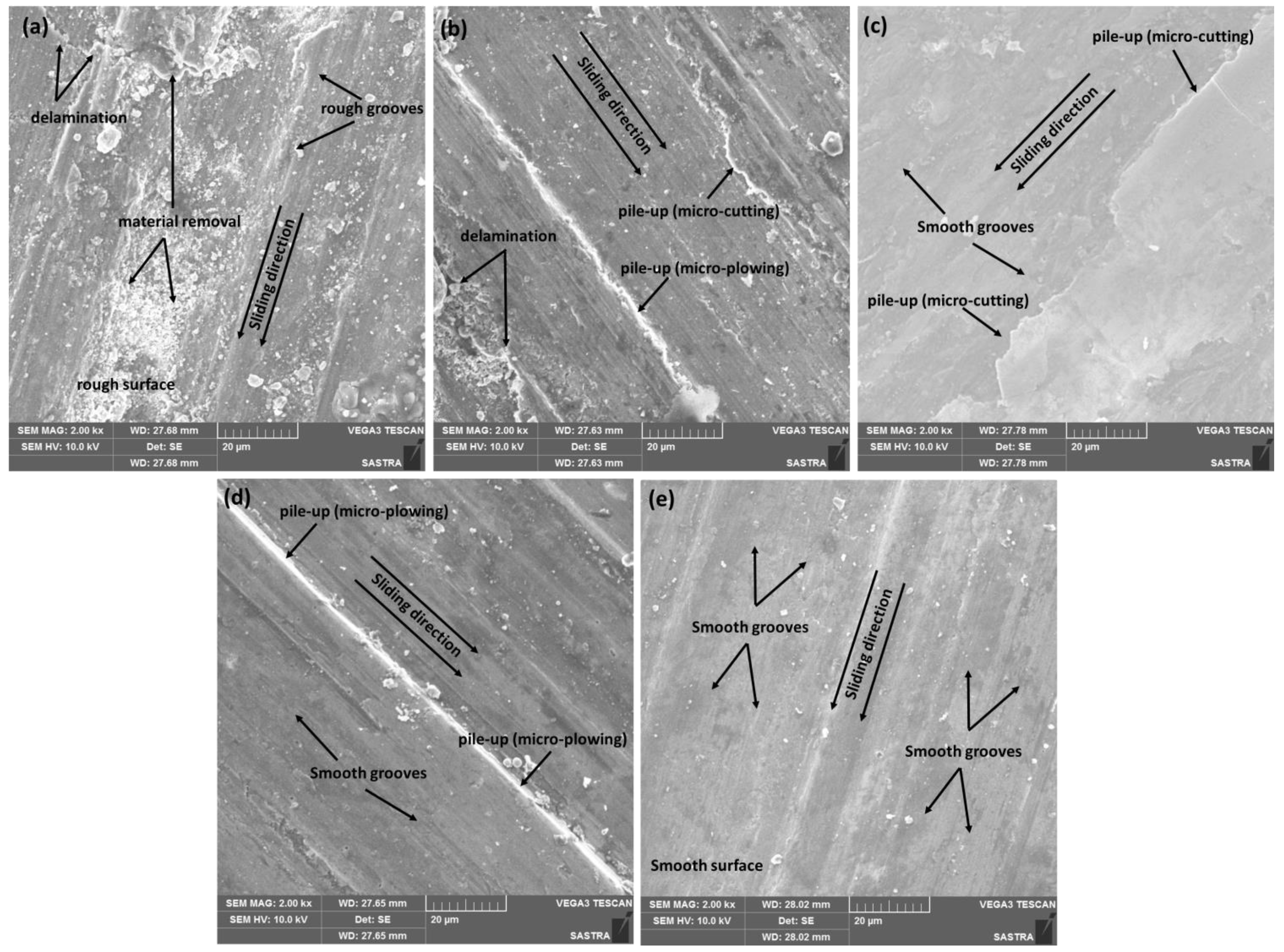 Materials 16 02891 g010 Materials 16 02891 g010