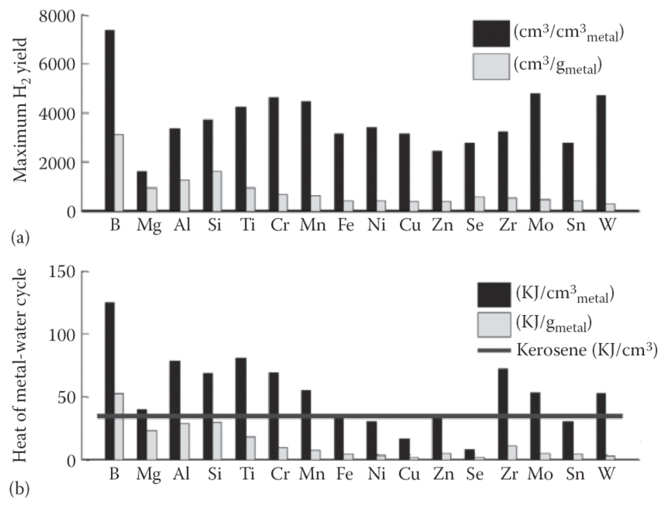 Materials 16 02902 g002