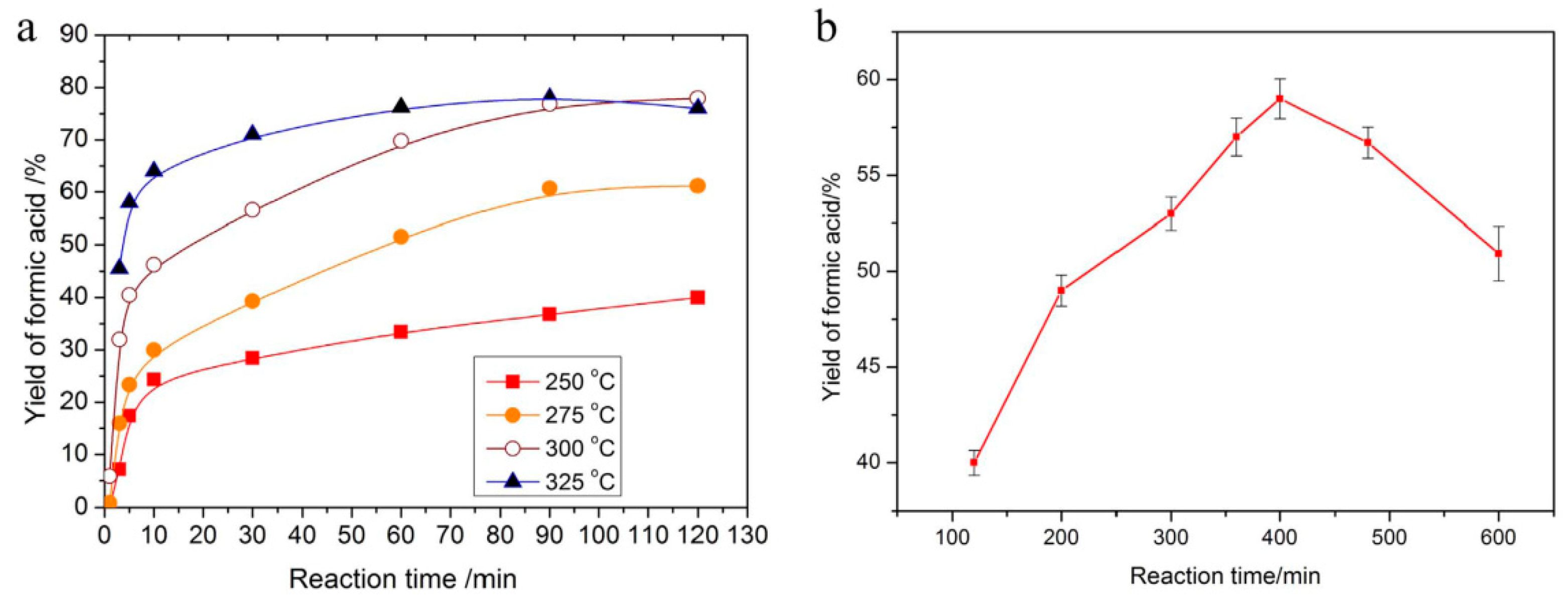 Materials 16 02902 g003