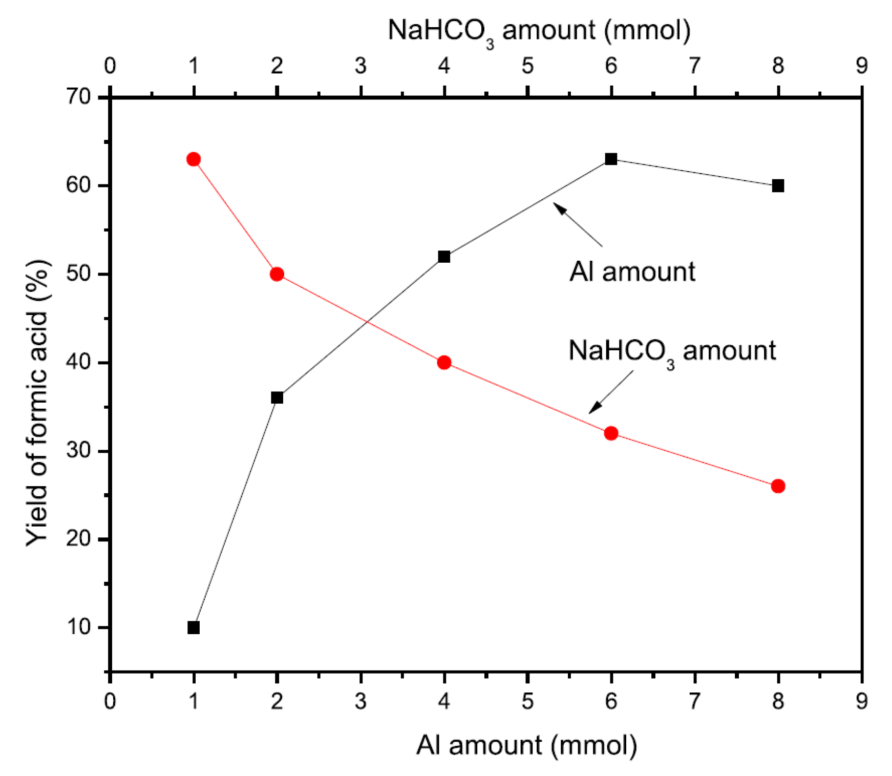 Materials 16 02902 g006