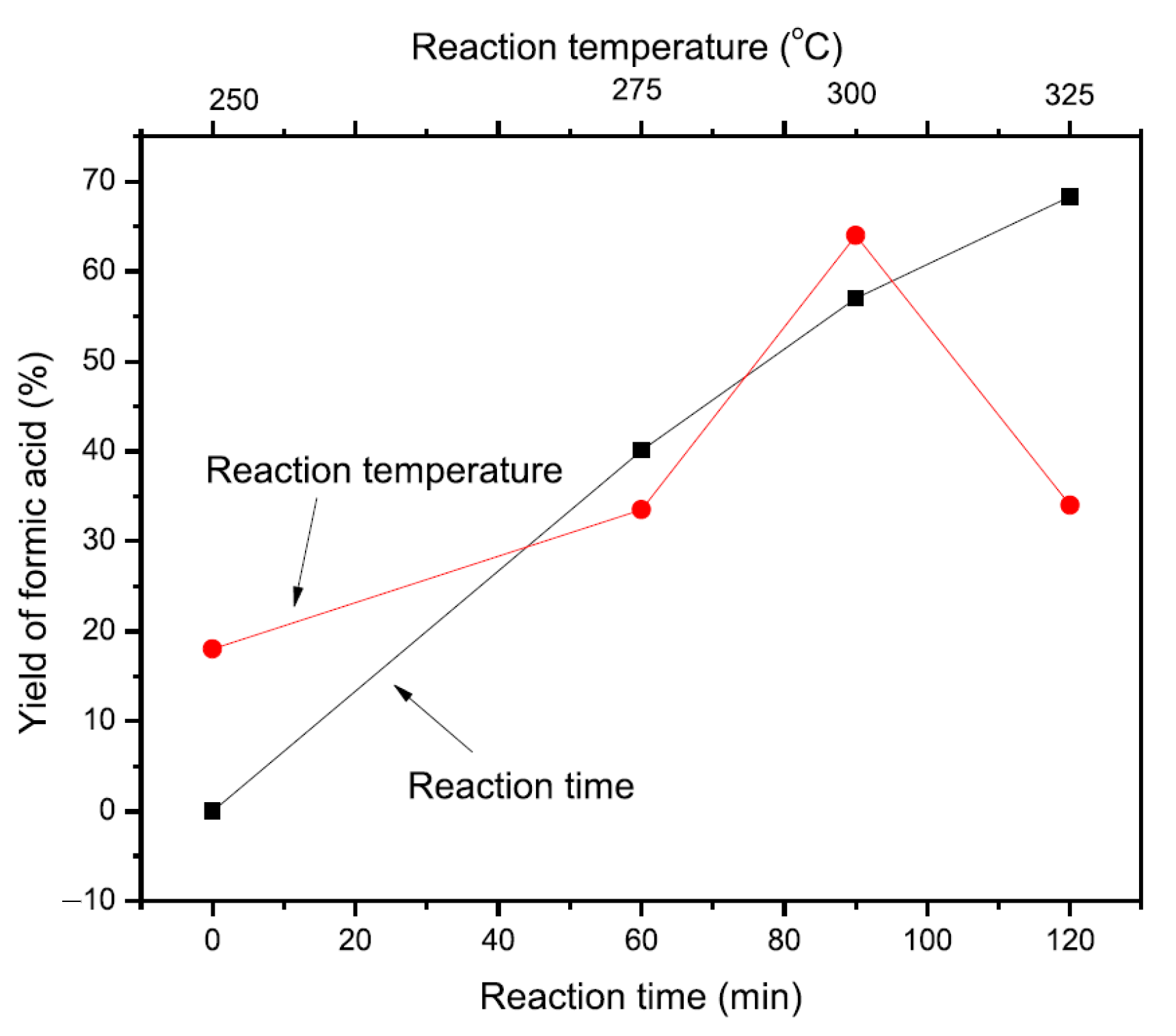 Materials 16 02902 g007