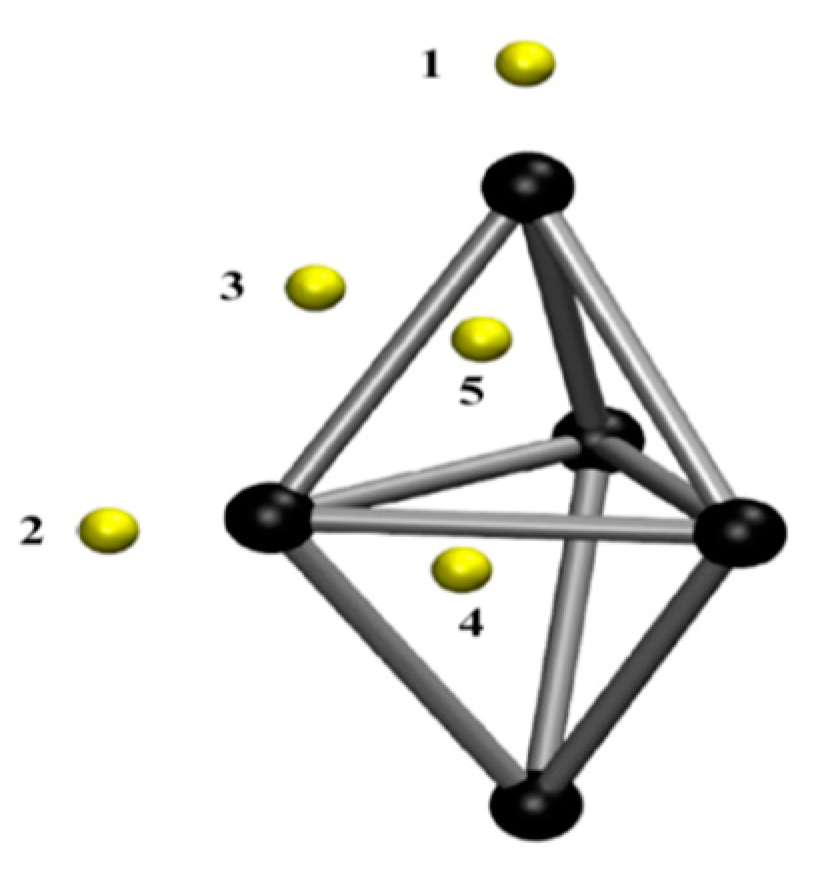 Materials 16 02902 g010