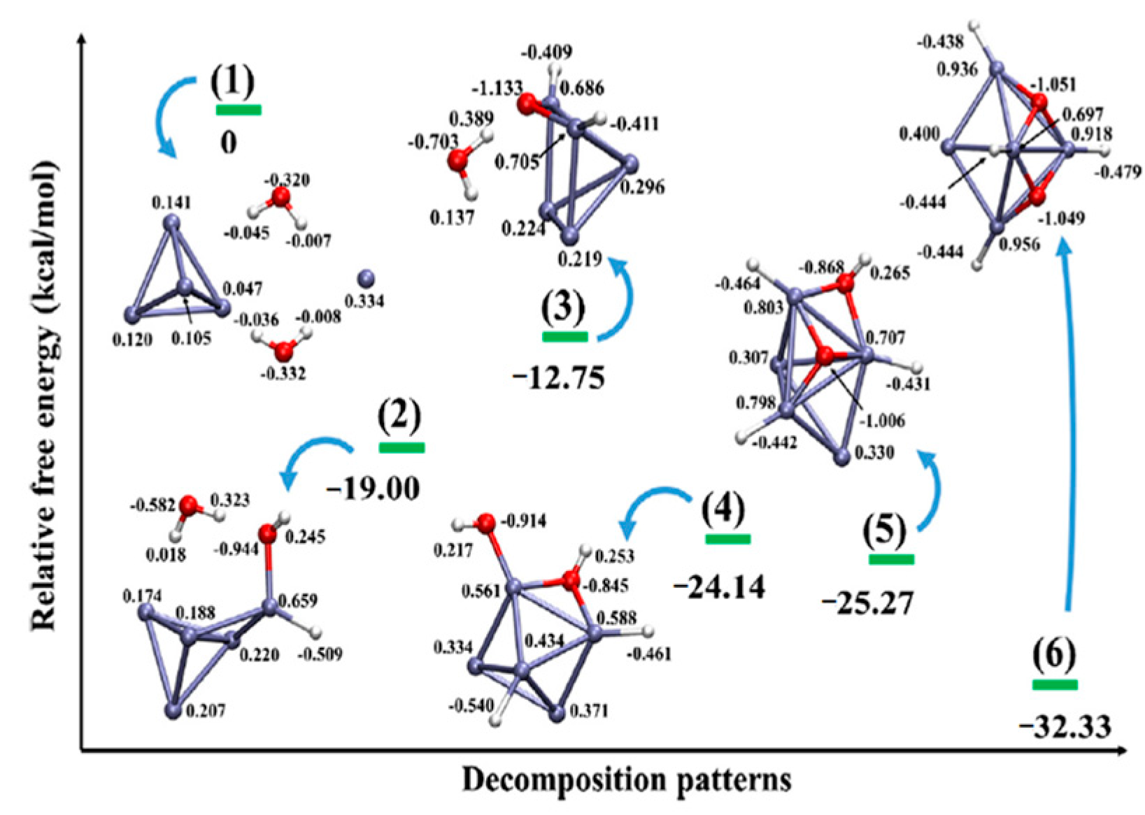 Materials 16 02902 g011