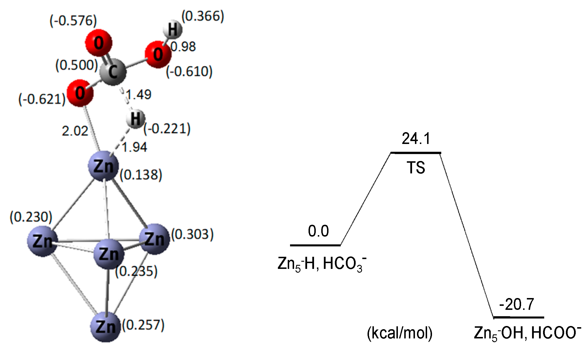Materials 16 02902 g012