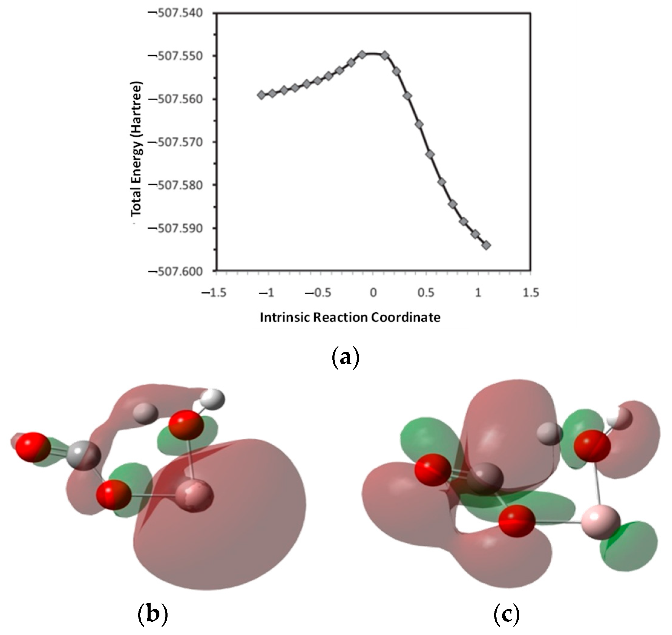 Materials 16 02902 g015
