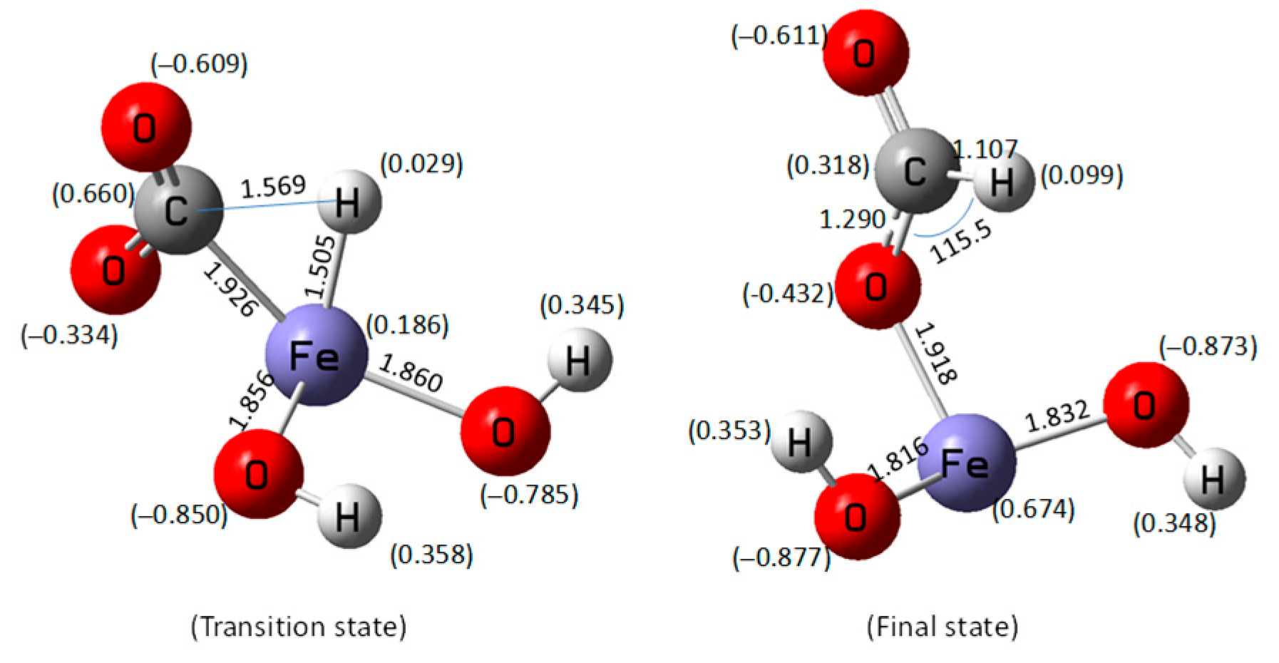 Materials 16 02902 g016