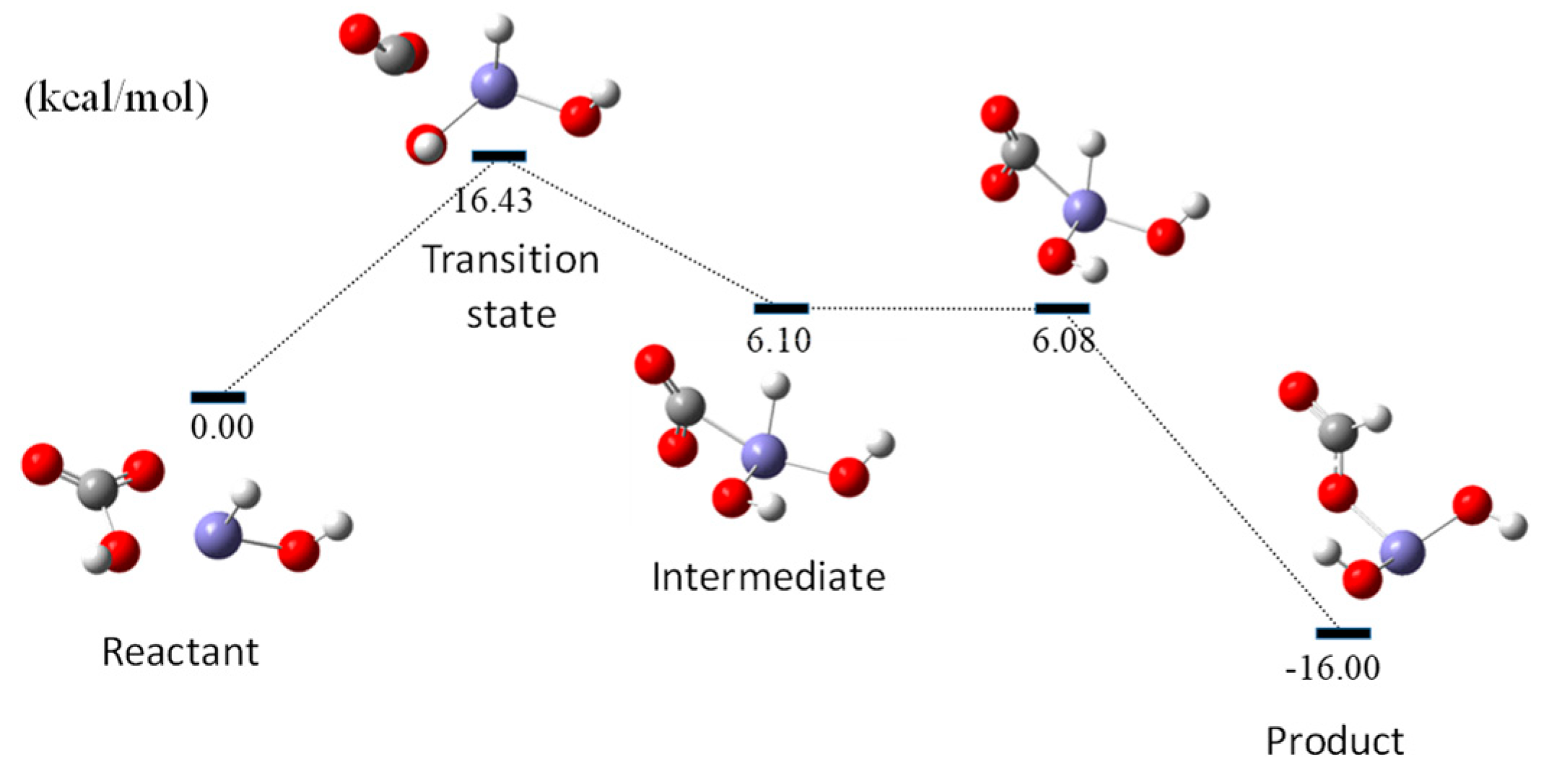 Materials 16 02902 g017