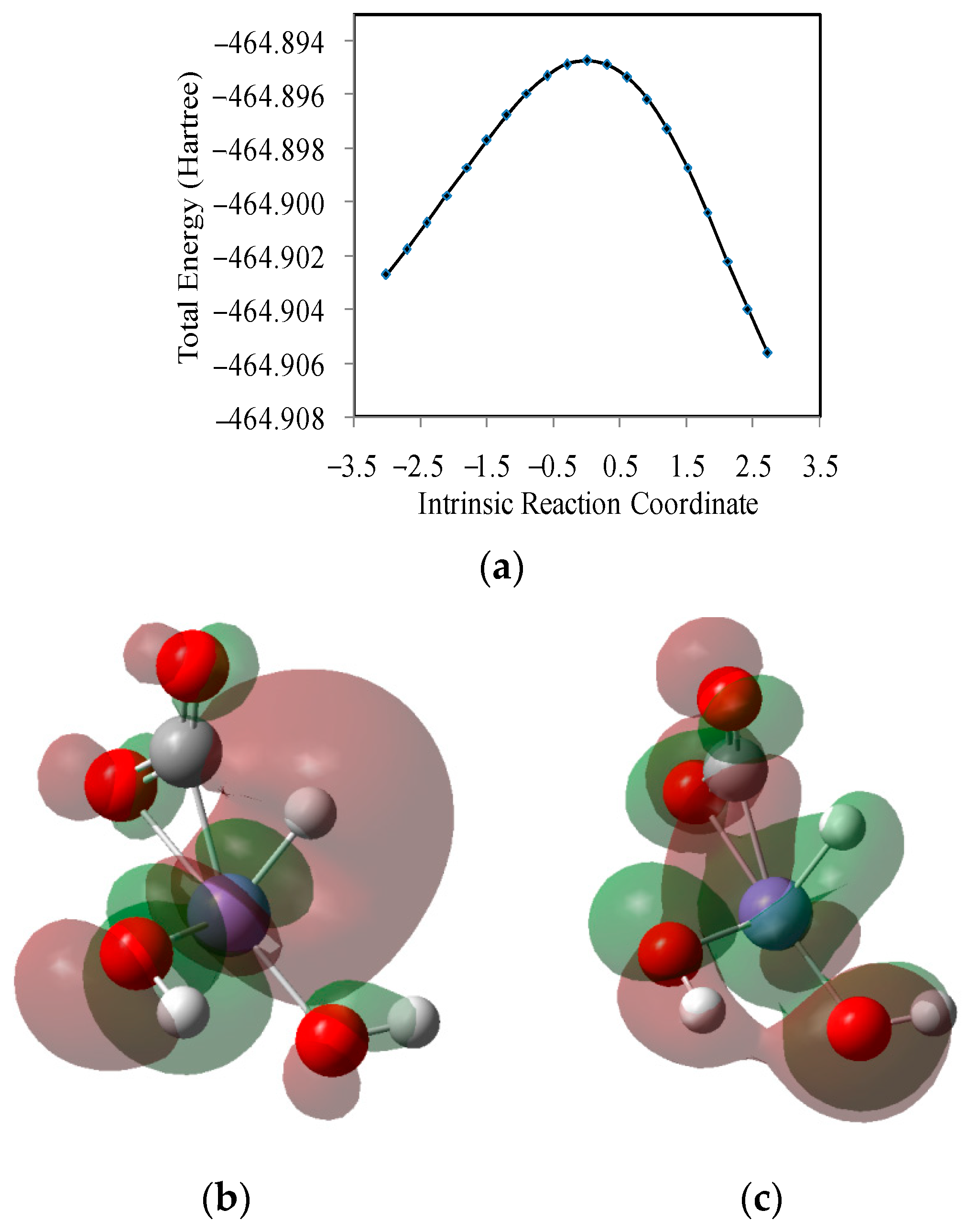 Materials 16 02902 g018