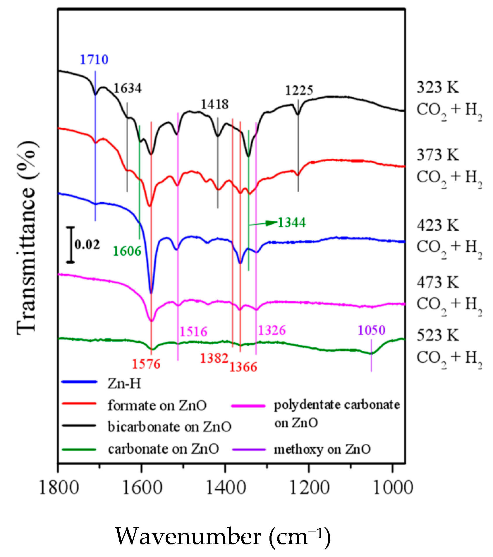Materials 16 02902 g021