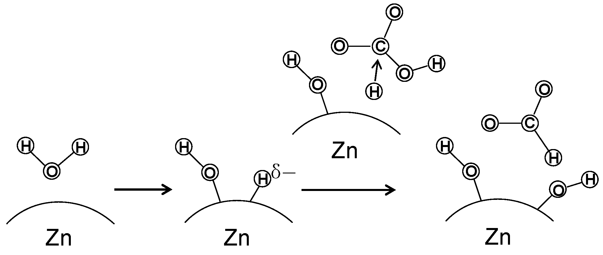Materials 16 02902 sch002