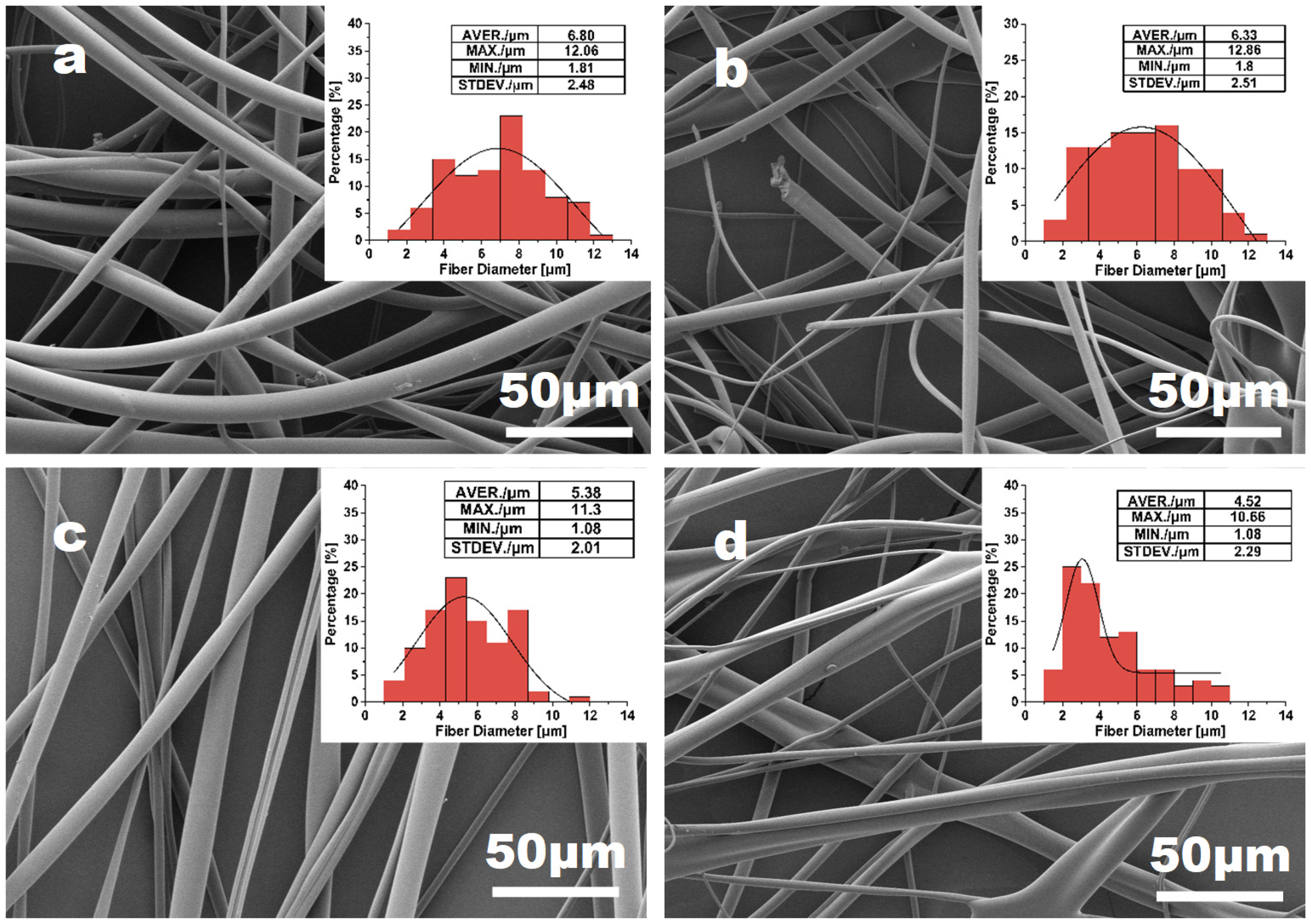 Materials 16 02903 g003 Materials 16 02903 g003