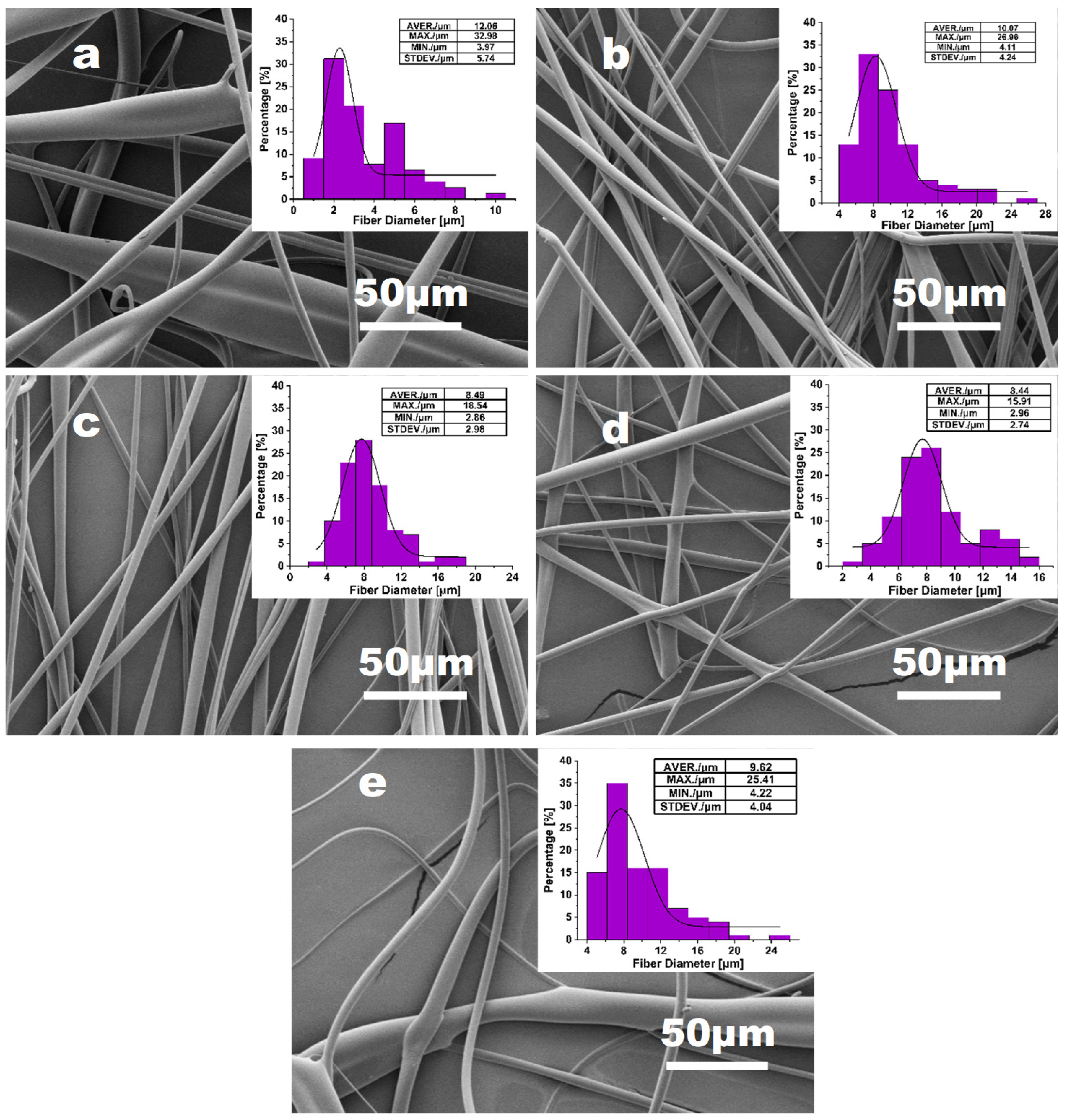 Materials 16 02903 g005 Materials 16 02903 g005