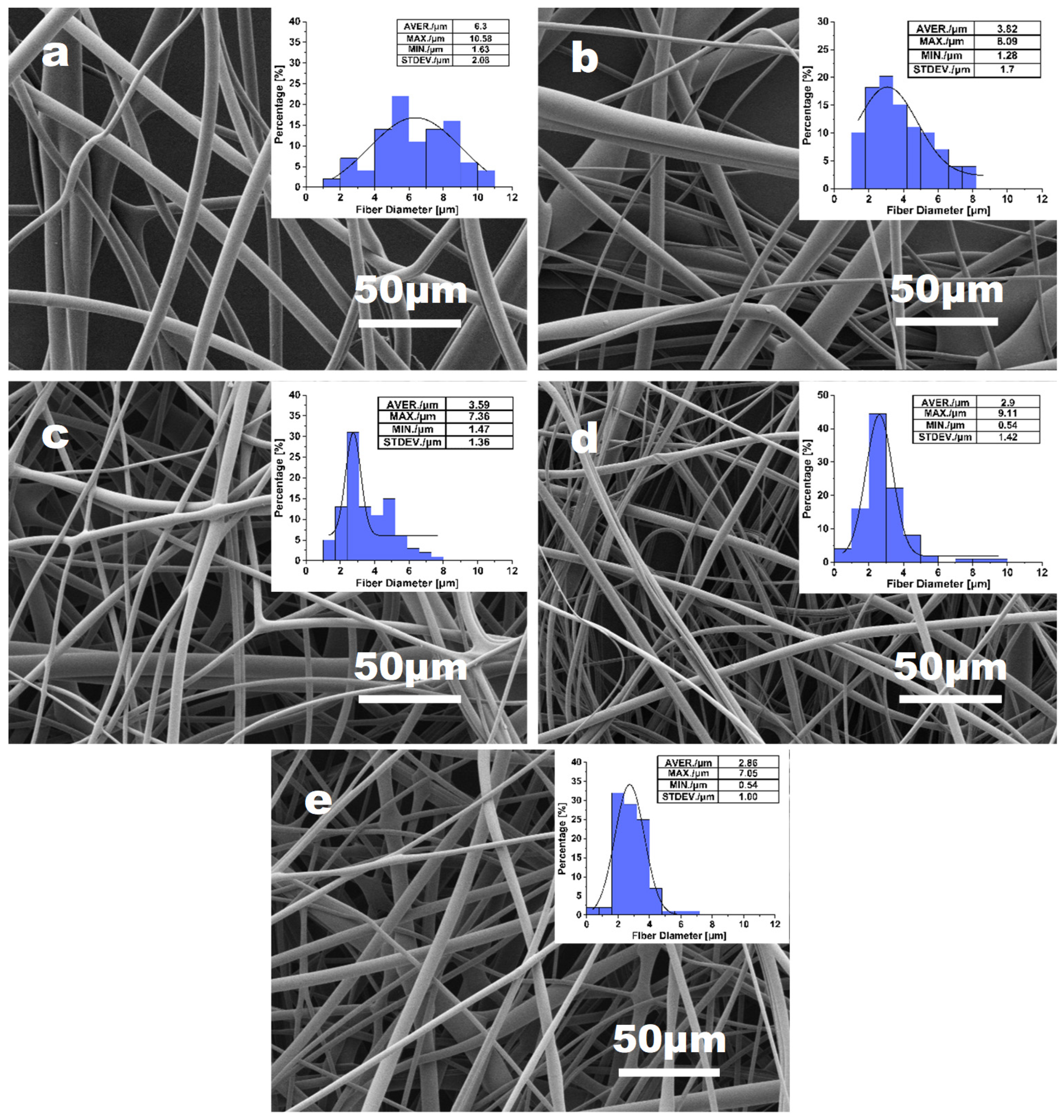 Materials 16 02903 g009 Materials 16 02903 g009