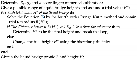 Materials 16 02911 i001